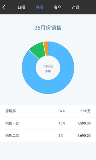 开元集团网站官网